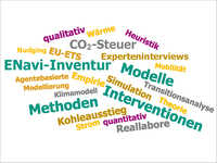 ENavi Tag Cloud